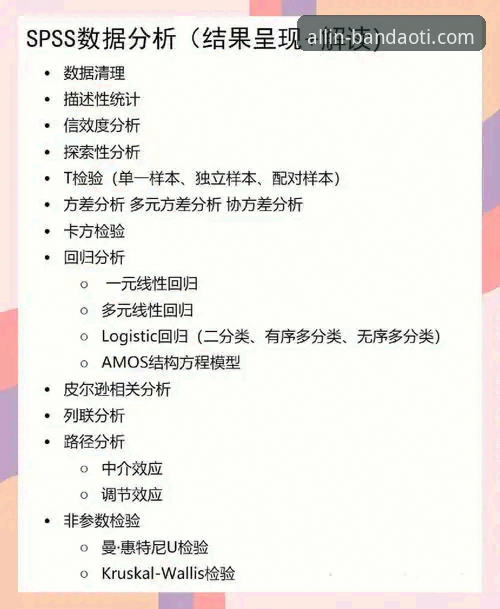 半岛体育数据服务下载完整指南：从入门到精通的实用教程